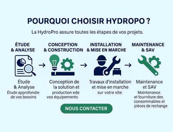 Stations d&rsquo;osmose inverse